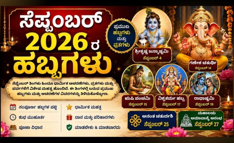 ಹಬ್ಬಗಳ ಮಾಸ ಸೆಪ್ಟೆಂಬರ್ 2026: ತಿಳಿಯಲೇಬೇಕಾದ ಪ್ರಮುಖ ಹಬ್ಬಗಳು