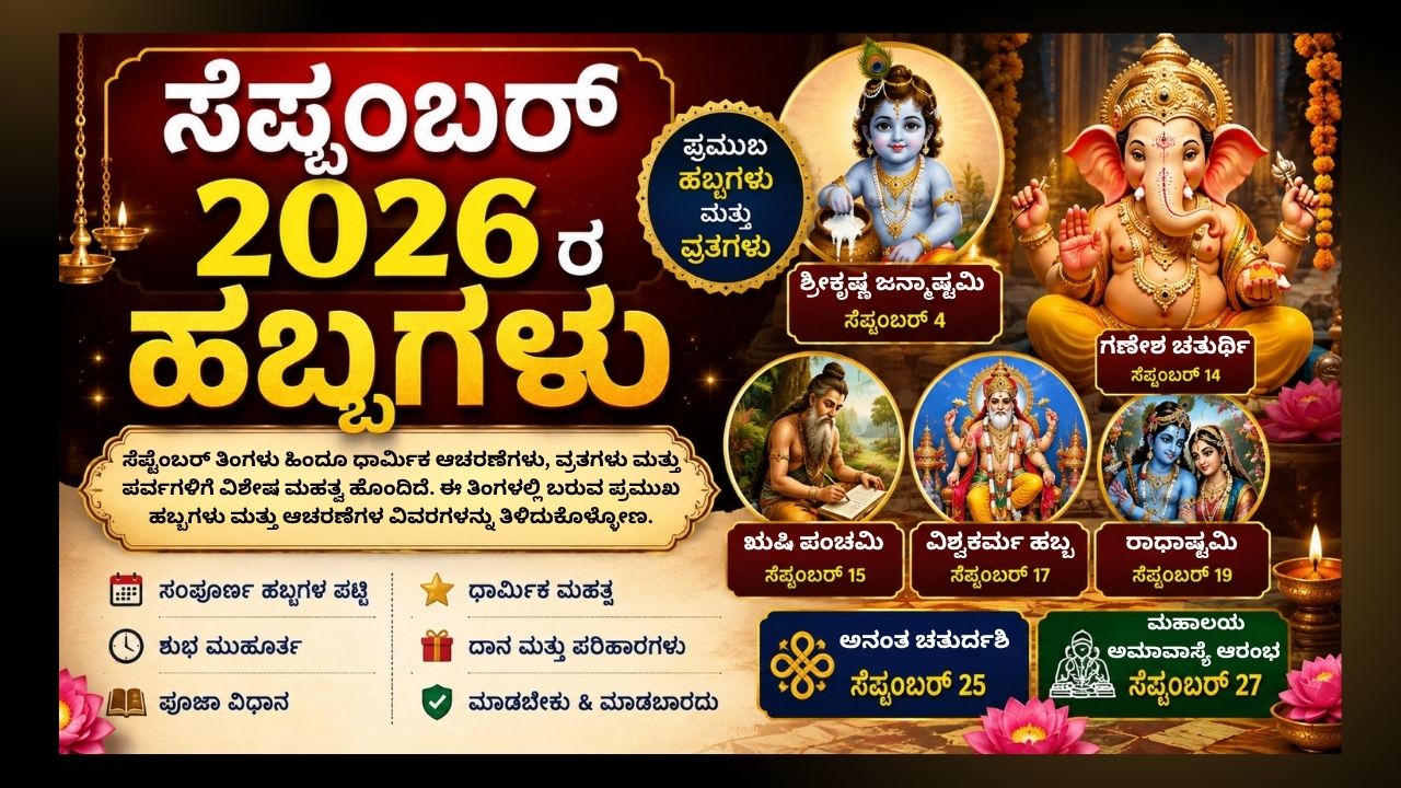 ಹಬ್ಬಗಳ ಮಾಸ ಸೆಪ್ಟೆಂಬರ್ 2026: ತಿಳಿಯಲೇಬೇಕಾದ ಪ್ರಮುಖ ಹಬ್ಬಗಳು